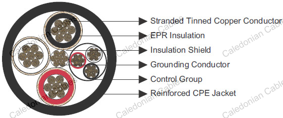 Type SHD-PCG Three-Conductor Round Portable Power Cable 2kV